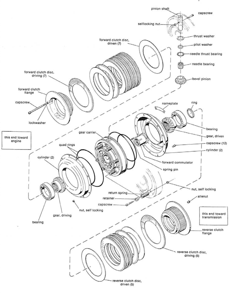 Clutch Assemblies Capitol Marine Gear